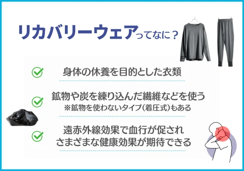 リカバリーウェアとは