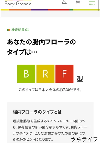ボディグラノーラ　タイプ