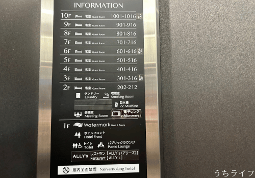 変なホテルプレミア京都(旧ウォーターマークホテル京都) 口コミレビュー