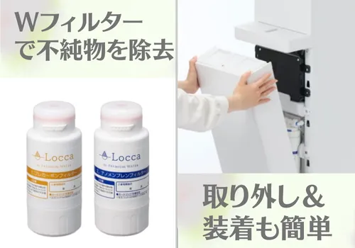 ロッカ　Smart　フィルター　カートリッジ　交換