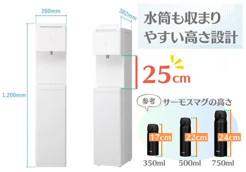 LoccaSmart　出水　水筒