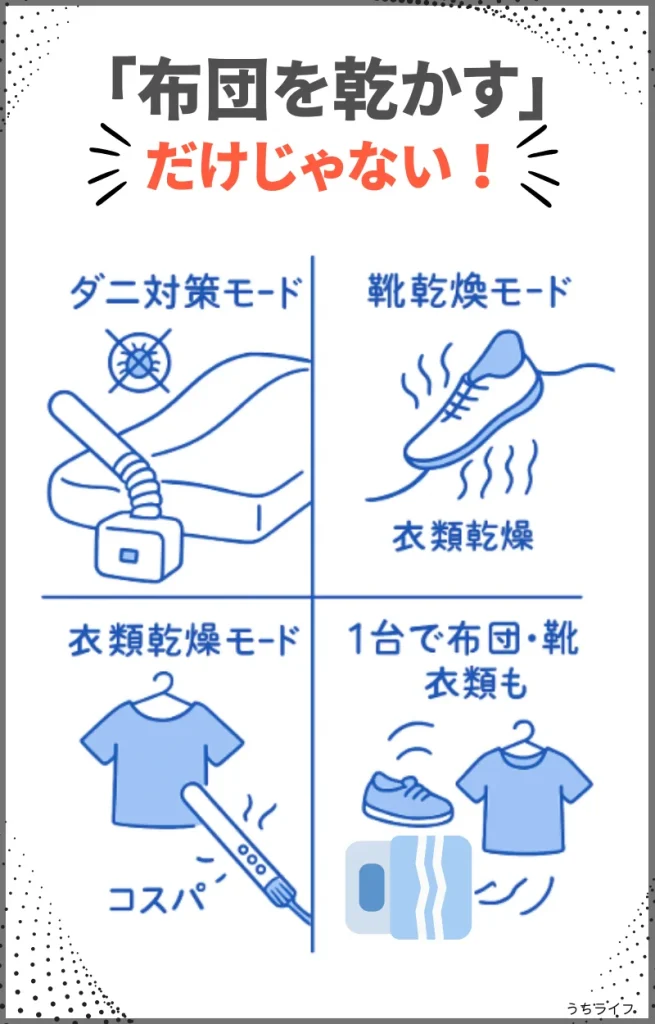 布団乾燥機 選び方 機能 コンパクト