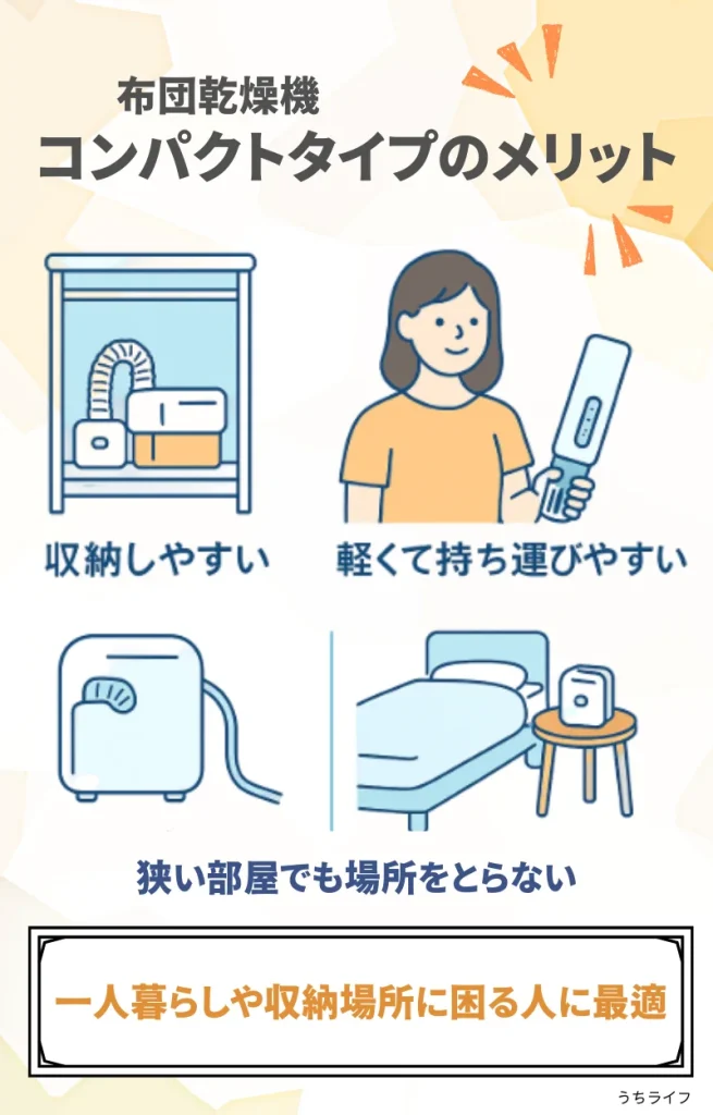布団乾燥機 メリット コンパクト