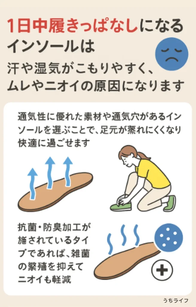 インソール 蒸れ