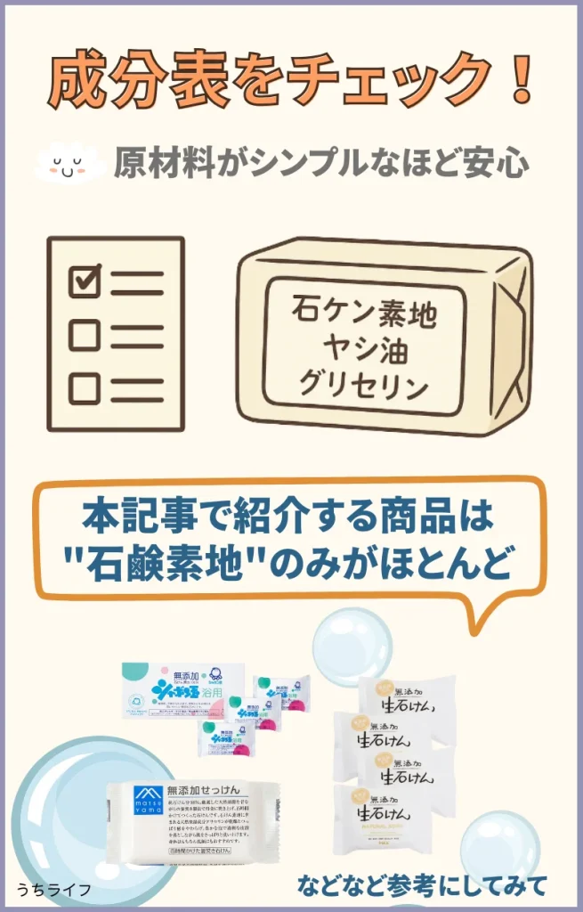 無添加せっけん 固形 成分表をチェック