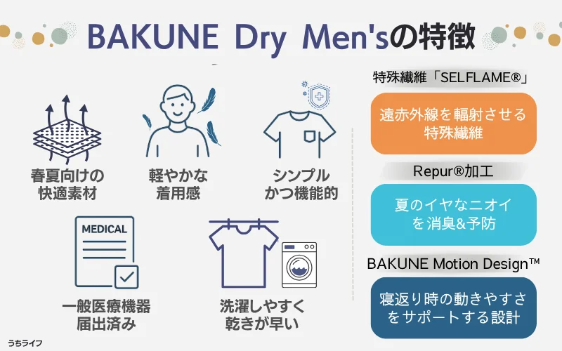 bakune ドライ 特徴