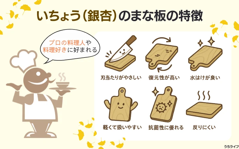 いちょうのまな板 特徴