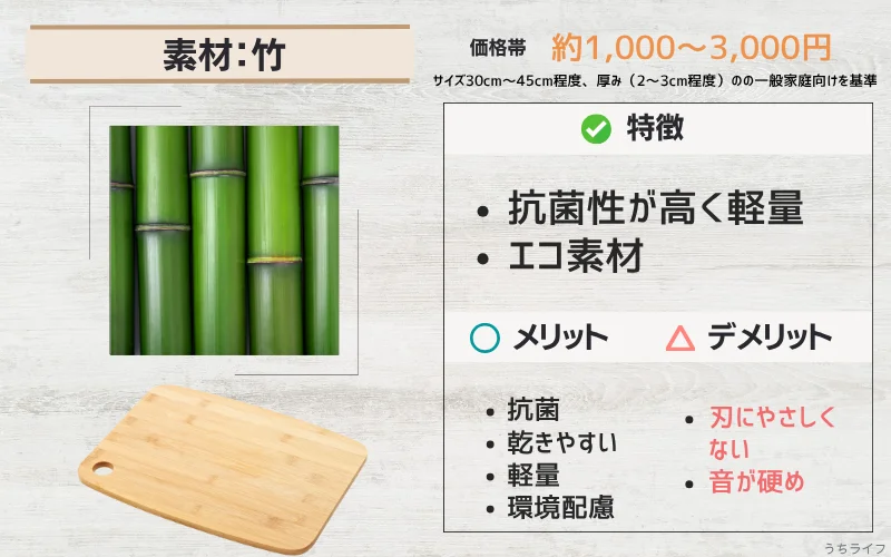 竹 まな板 特徴 メリット