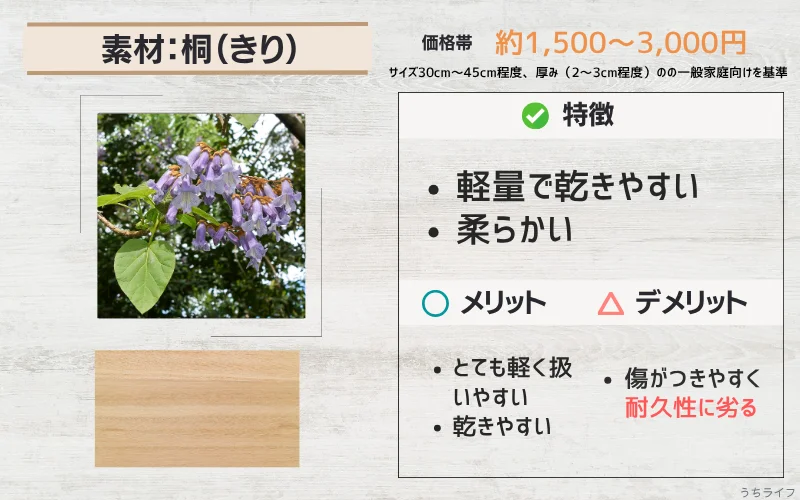 きり まな板 特徴