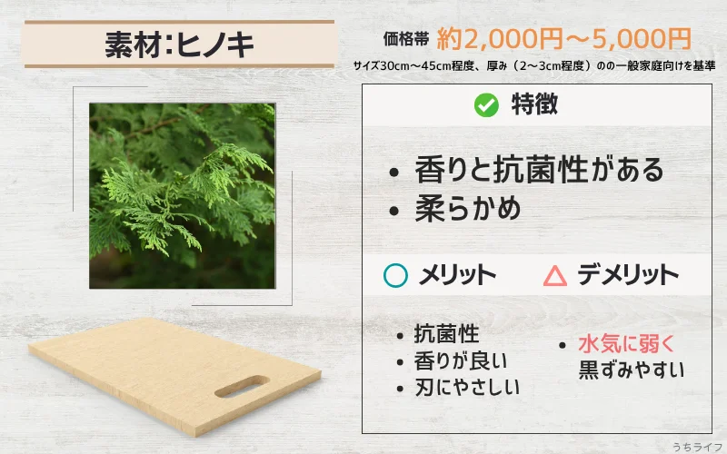 ひのき まな板