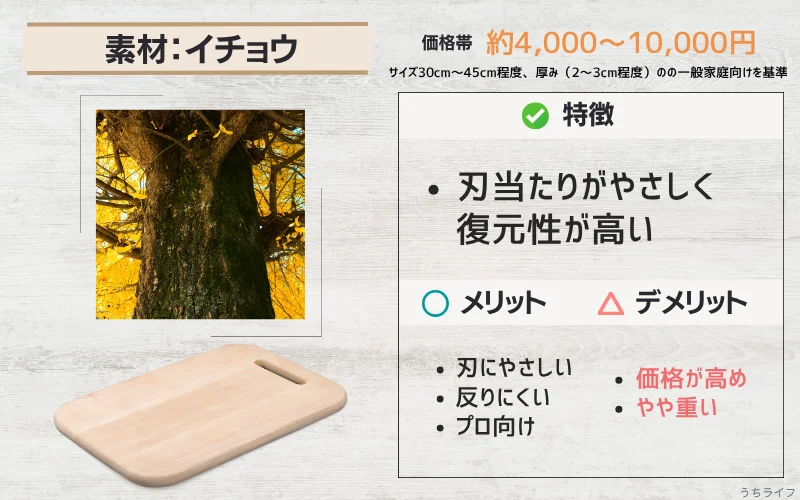いちょう まな板 特徴