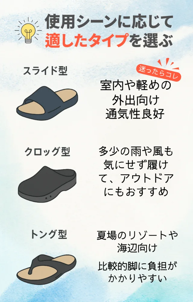 リカバリーサンダル 選び方 Type