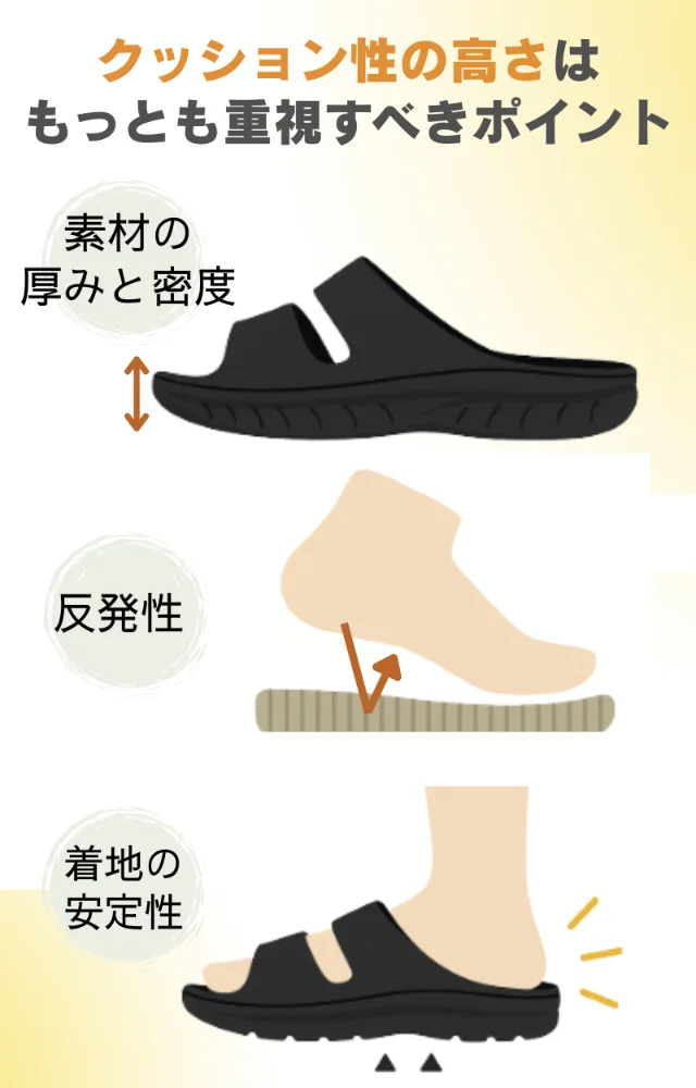 リカバリーサンダル クッション性 選び方