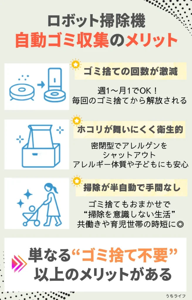 ロボット掃除機 ステーション メリット