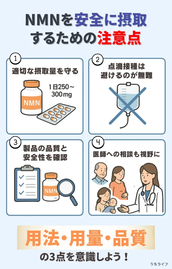 NMN 注意点 摂取量