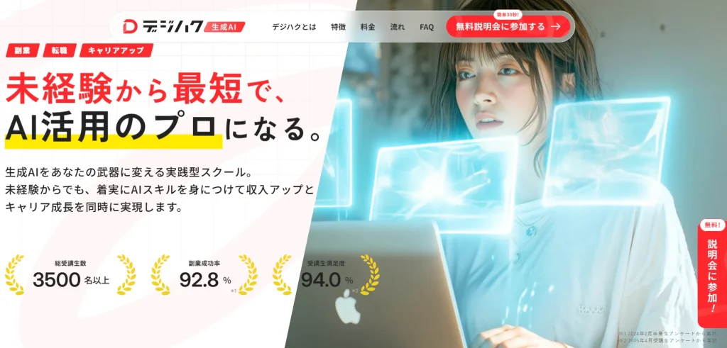 デジハク　生成AI