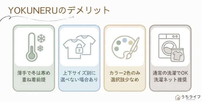 YOKUNERU　デメリット