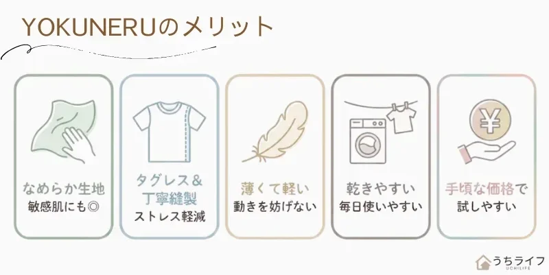 YOKUNERU　メリット