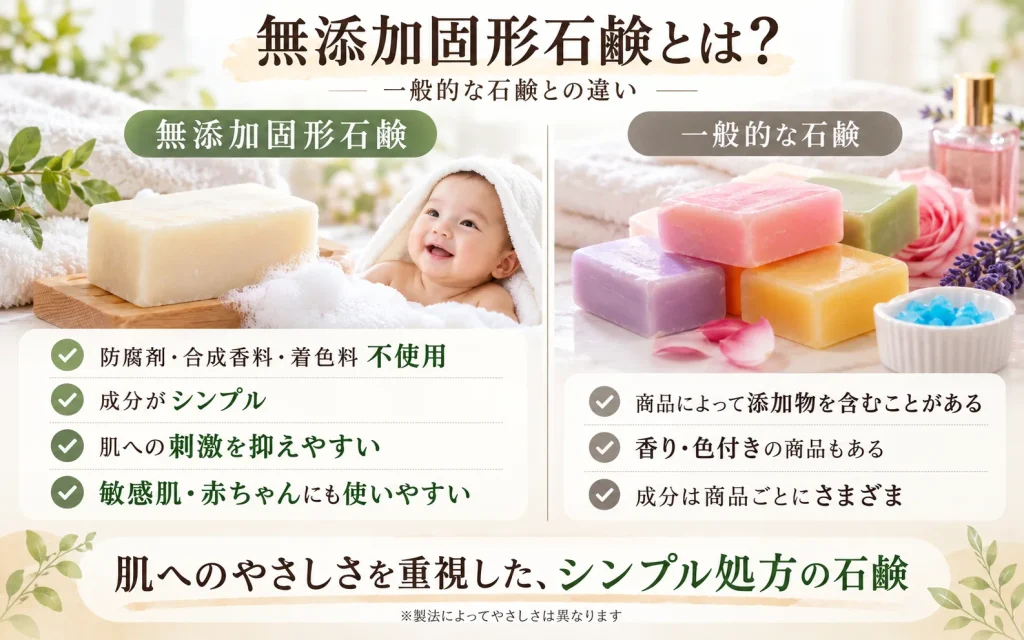 無添加固形石鹸とは?|一般的な石鹸との違い