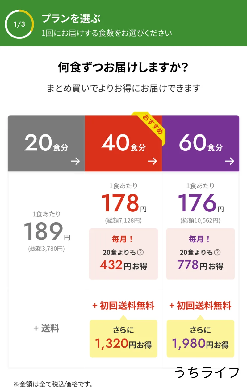 ボディグラノーラ プラン