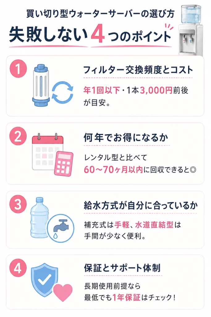 注意】買い切り＝安いは間違い？購入できる浄水型ウォーターサーバーの
