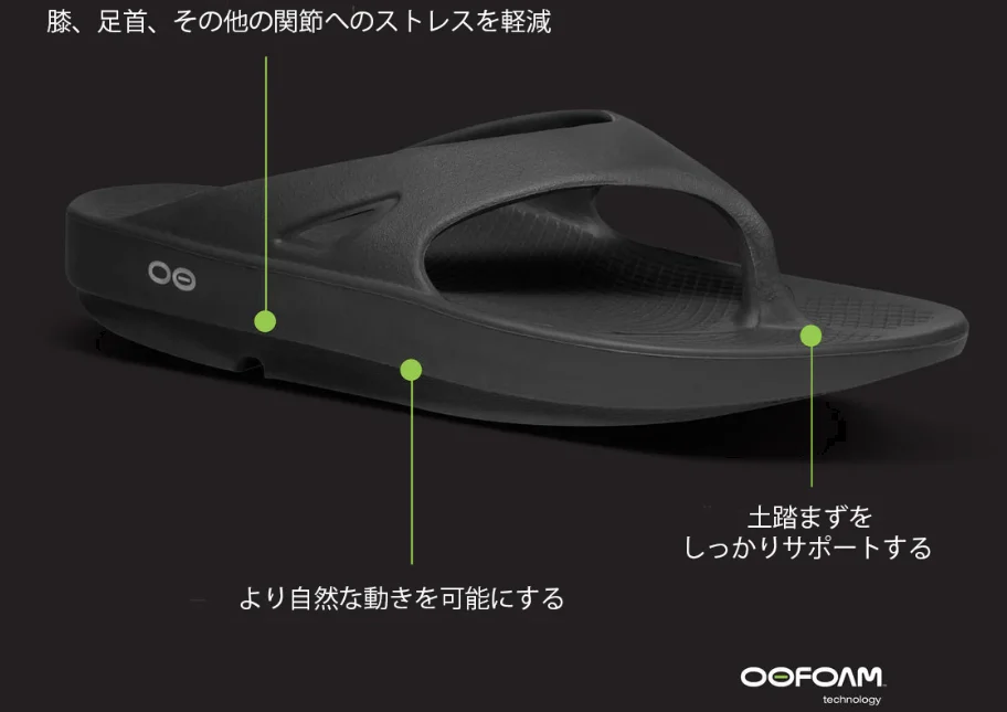 ウーフォス　効果