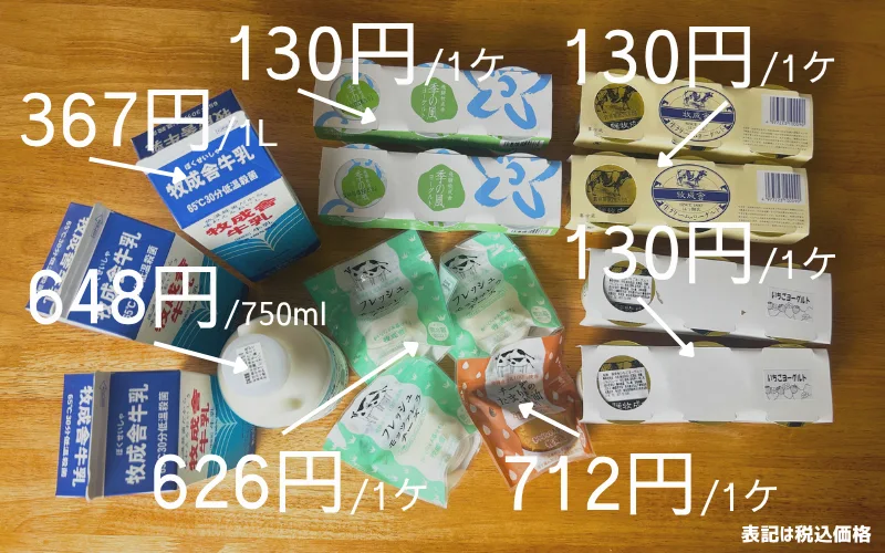 牧成舎 福袋