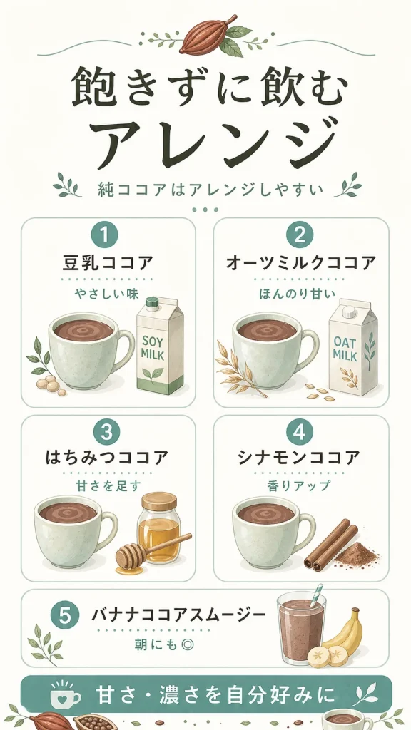 純ココア　アレンジ