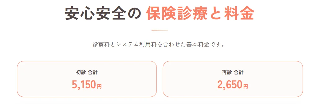 エニキュア 料金