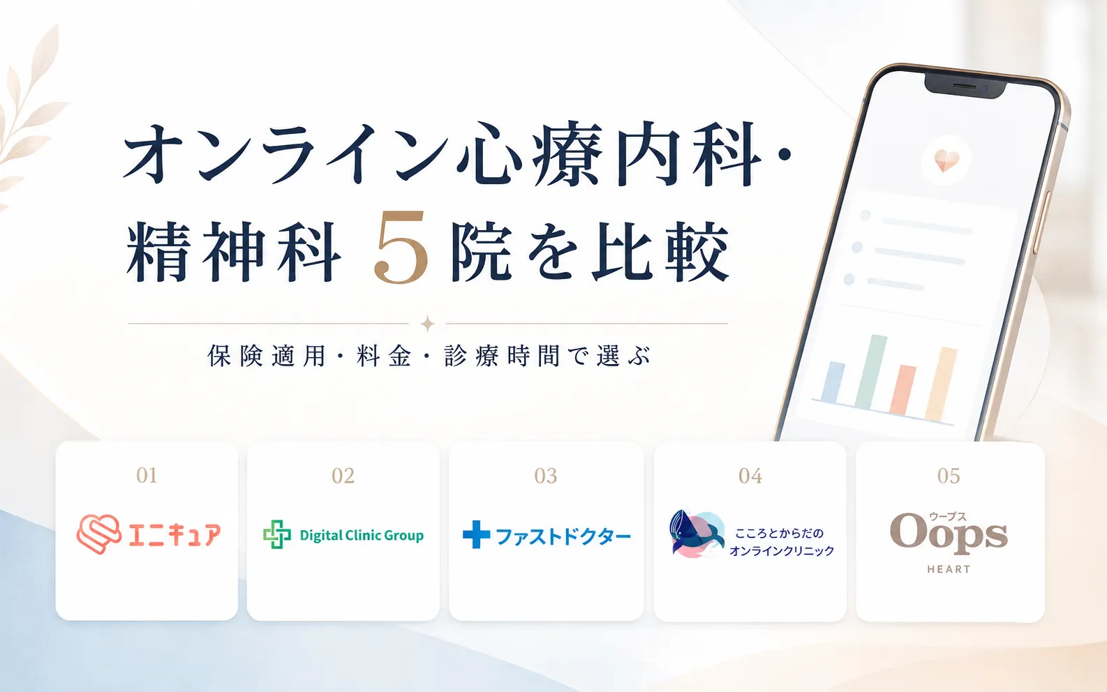 オンライン心療内科・精神科5院を比較｜保険適用・料金・診療時間で選ぶ