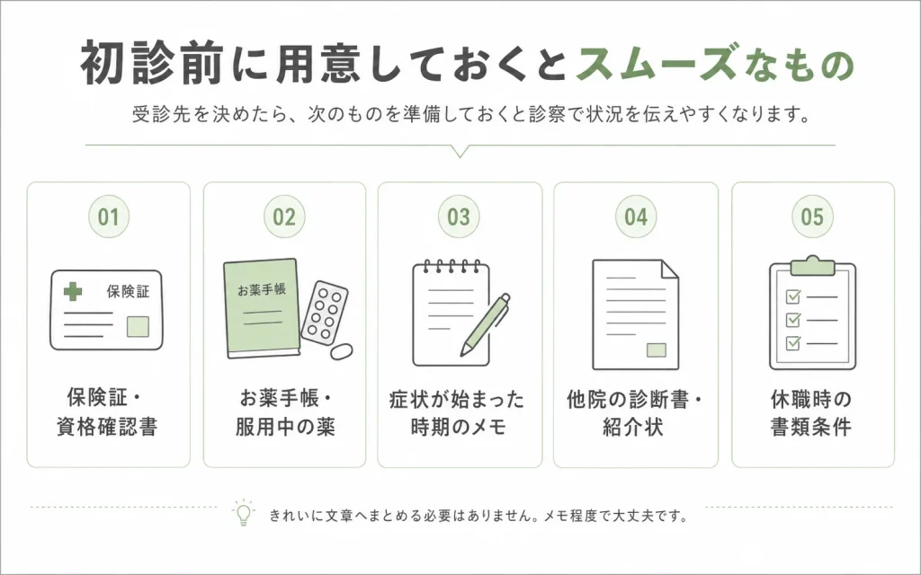 初診前に用意しておくとスムーズなもの