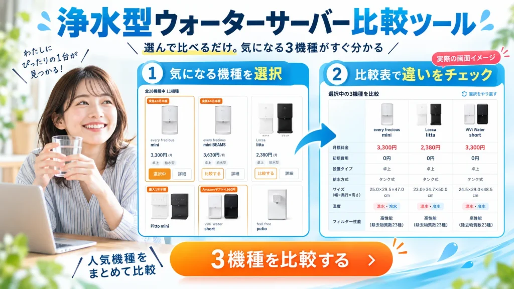 浄水型ウォーターサーバー比較検索